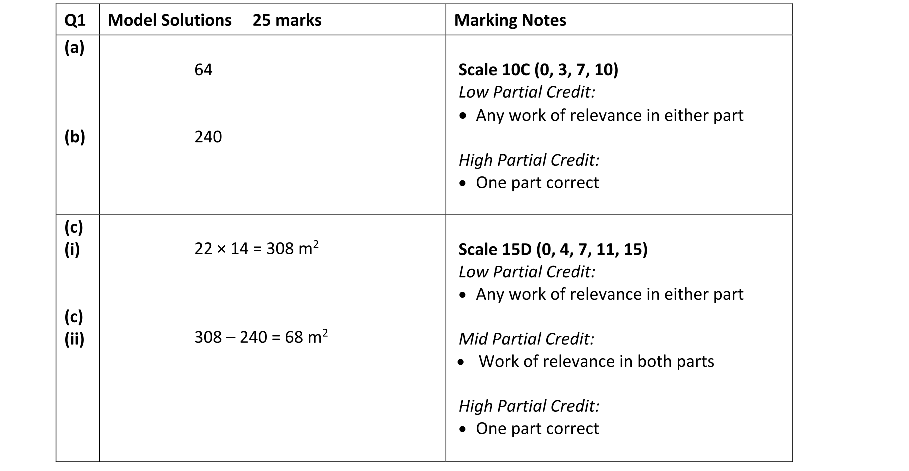 Solution for 451e1549-5a09-4af3-b52e-b1a799656697
