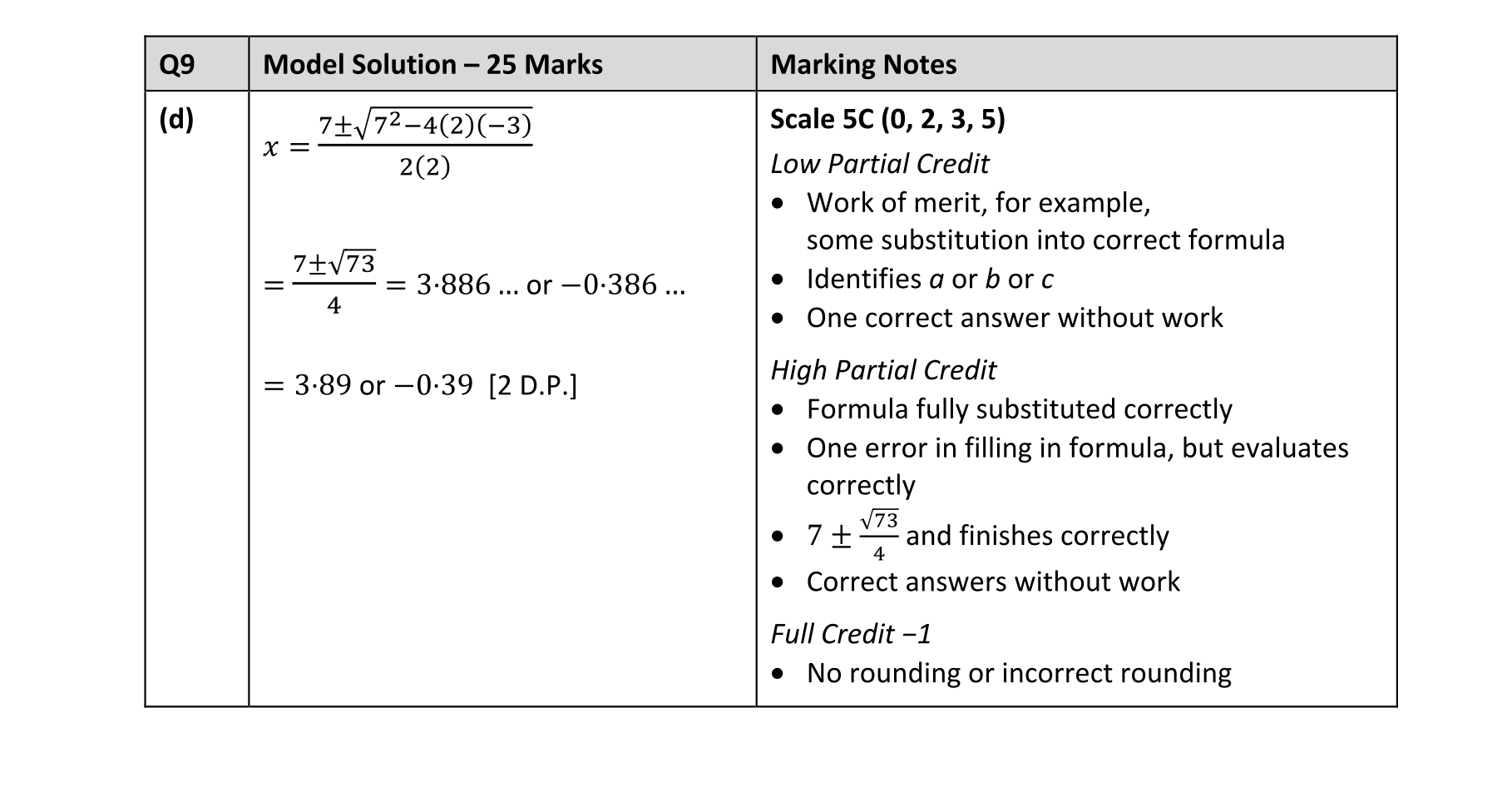 Solution for 2d1a6192-e83e-4ba6-b343-d0116d655170
