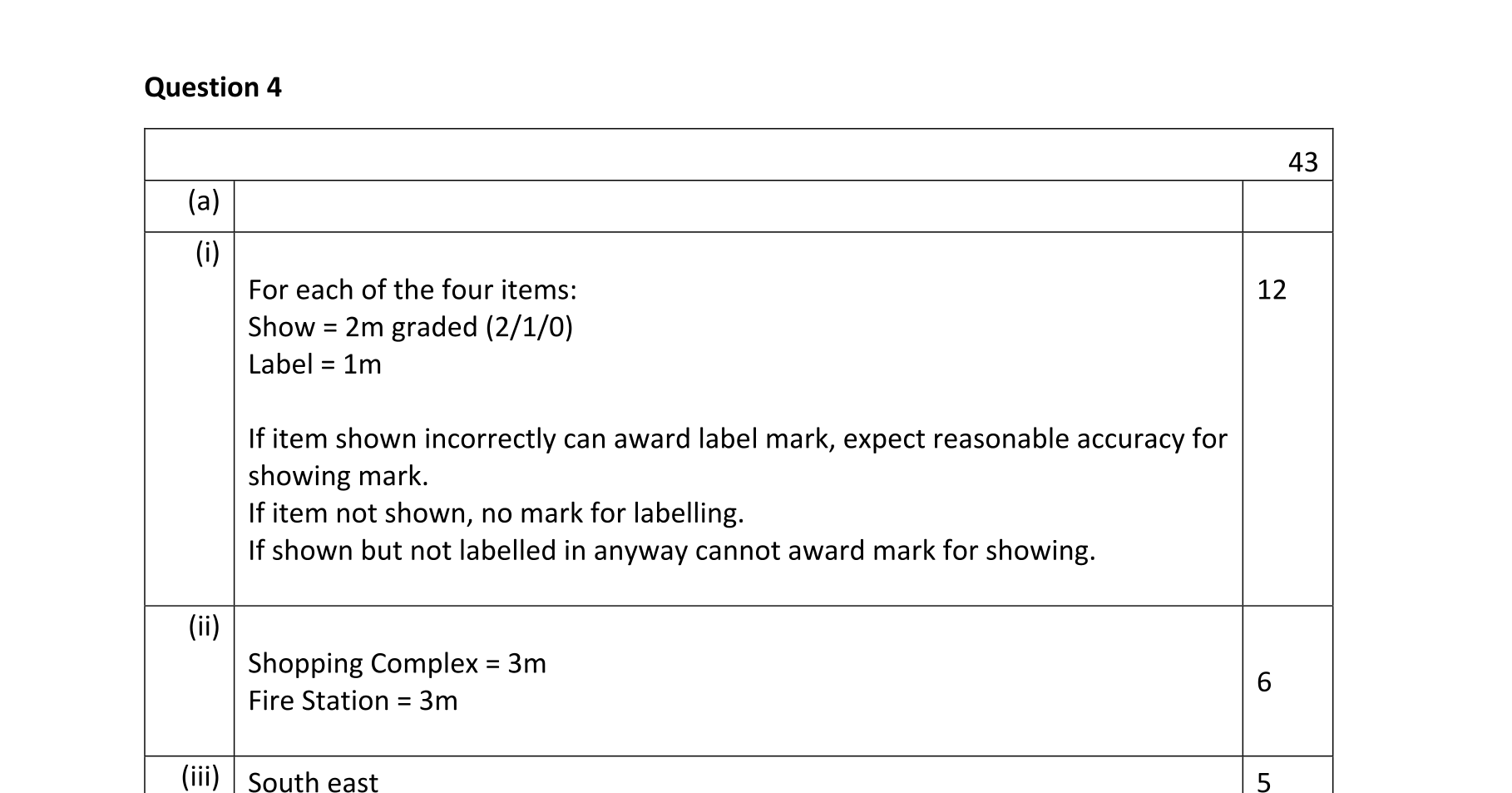 Solution for c51909f1-6805-45de-ae13-8f2bdedefe9a