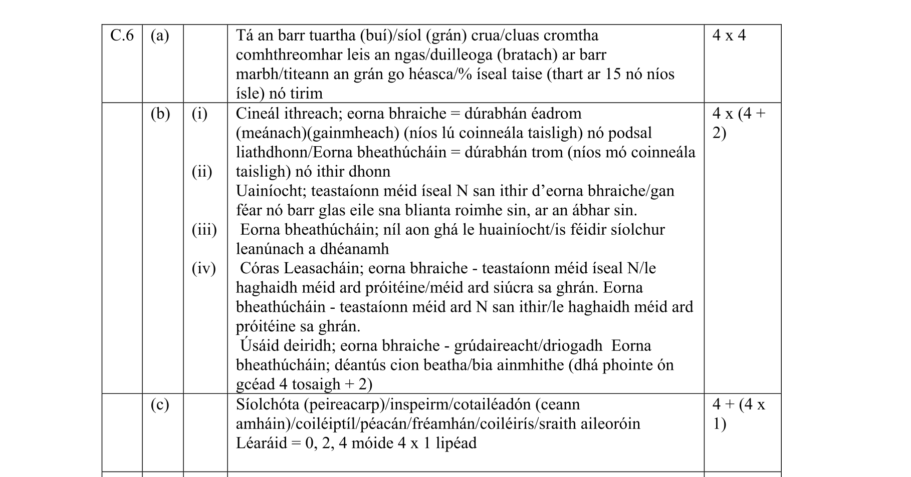Solution for e737cdfa-c1e8-4ef9-a200-9629d1718127