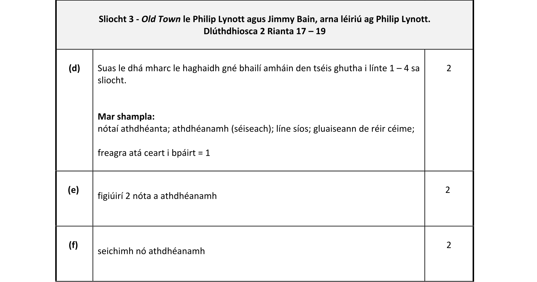 Solution for df309875-7d3b-4f95-adf7-dbf0d37d7c68