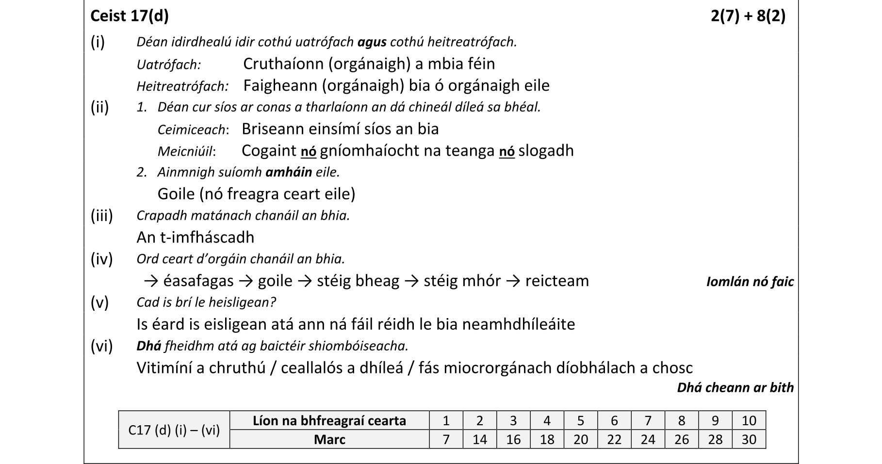 Solution for 486c7bb3-7580-44b0-b8aa-7973be7ea1dd