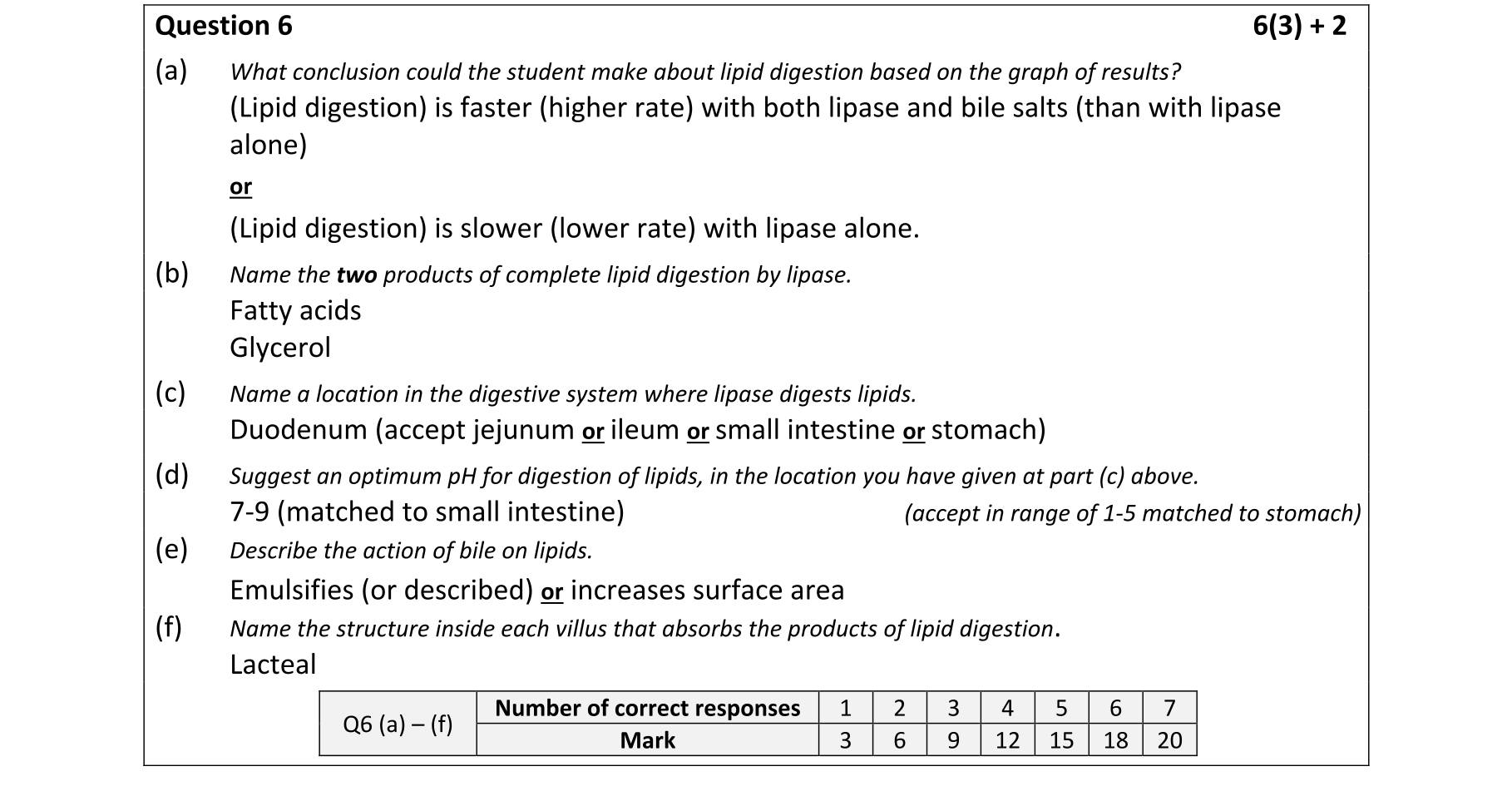 Solution for 92988e1f-27ec-4155-b732-ebc5eac6c3ba