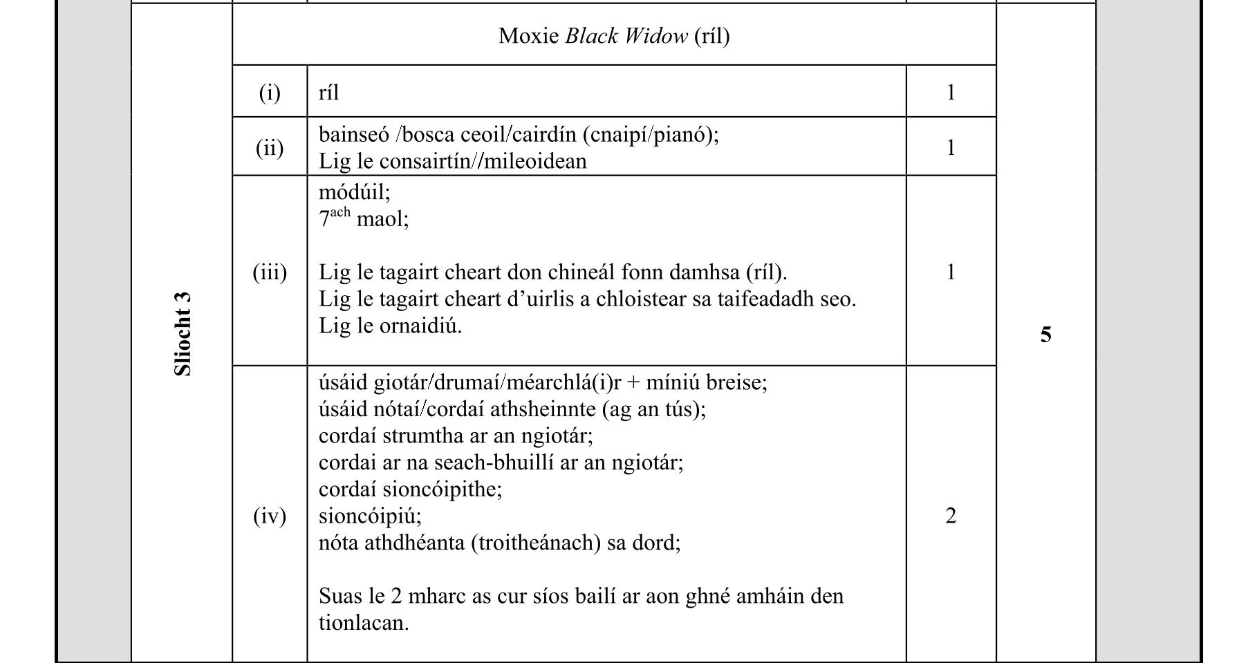 Solution for 0d9d8329-9e23-4544-9ec4-fc9fb646debf