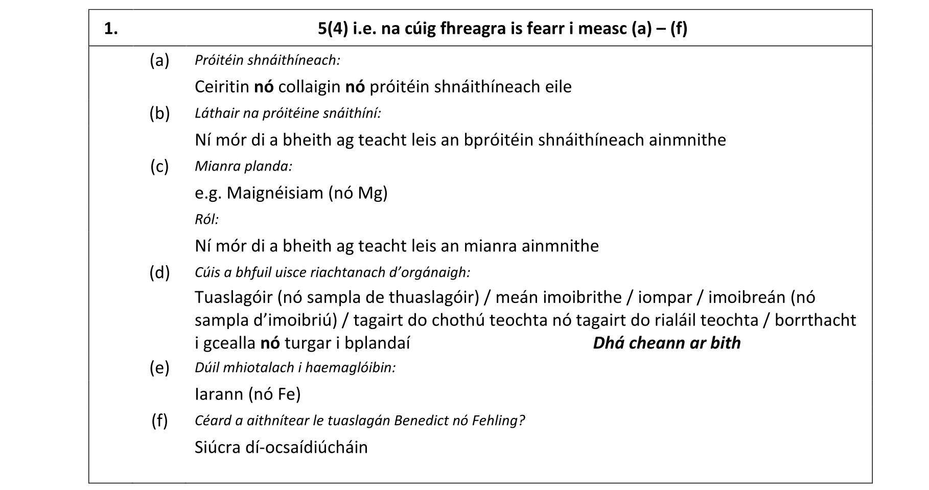 Solution for 7afd7f9b-7bf3-4071-b7f7-865bc0aaaedc