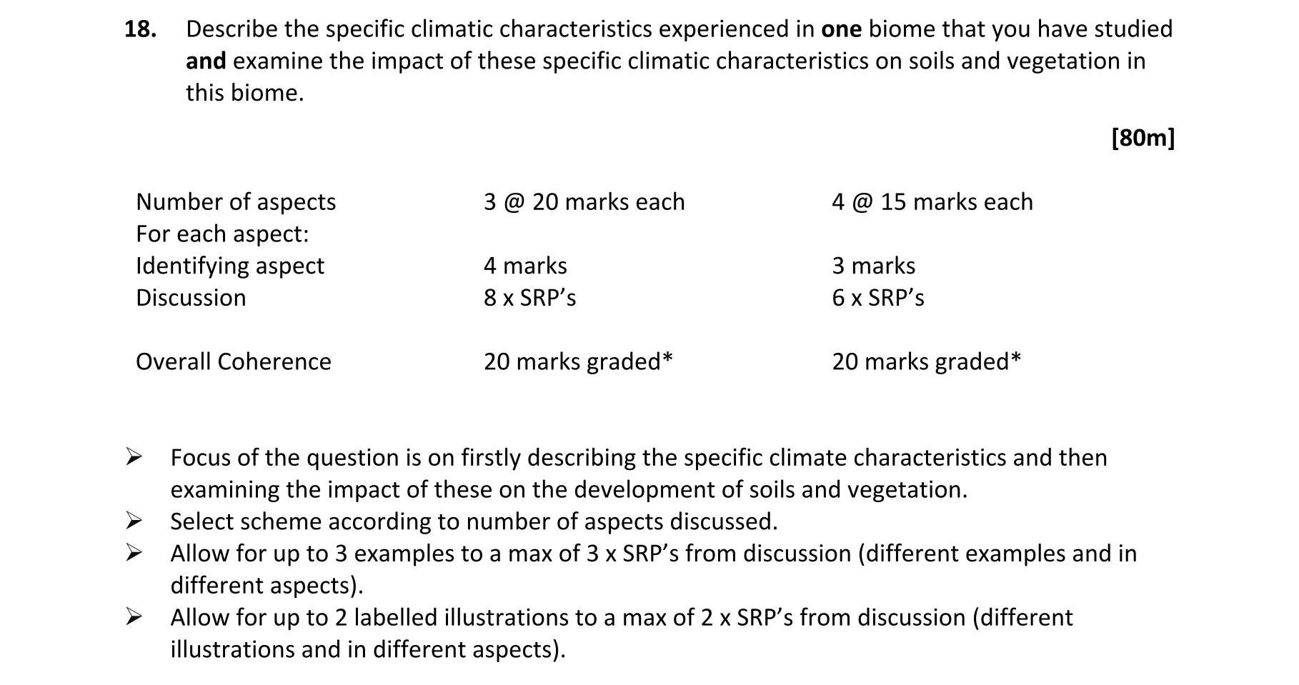 Solution for aa7bb42c-ac85-4c6f-abe3-edf12e982cf0