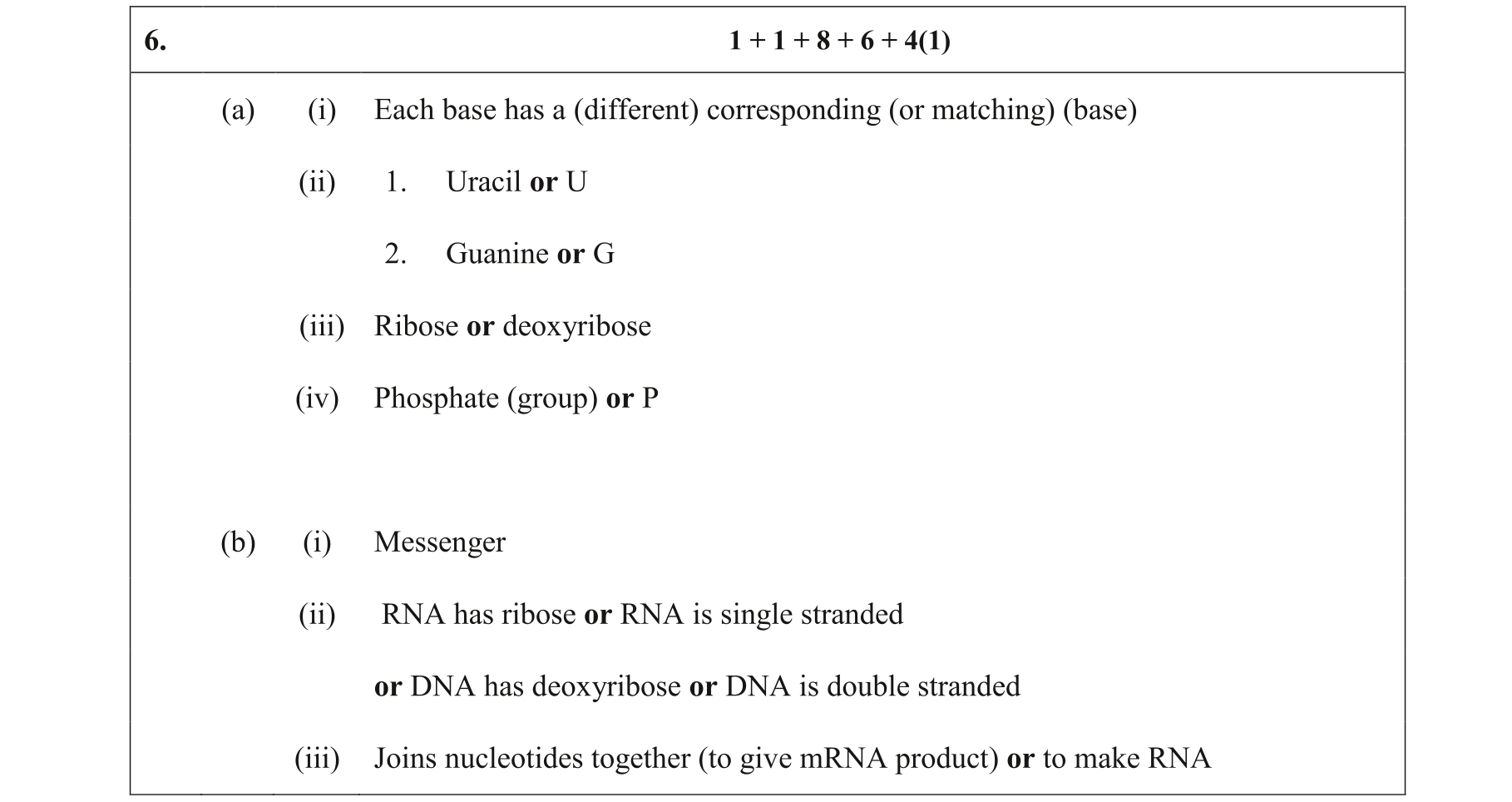 Solution for 2838a711-c32e-4a86-9ee4-2cee753b7122