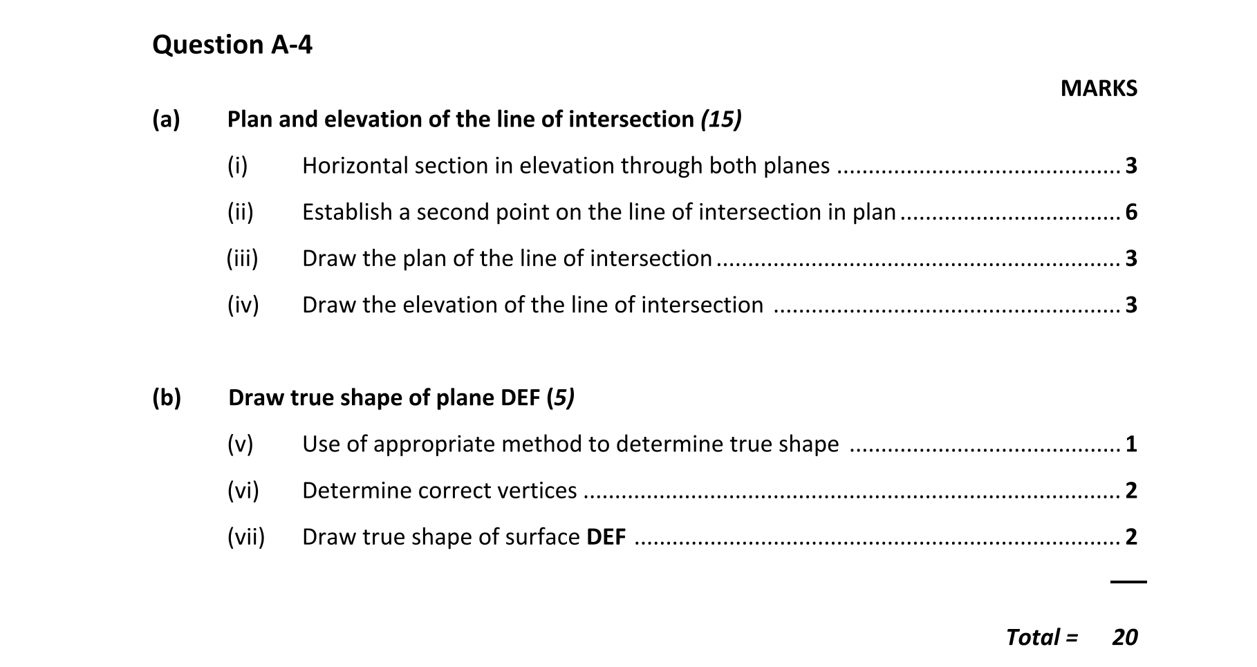 Solution for bfb22ab2-dcbb-42ea-9c5d-ec7367650e20