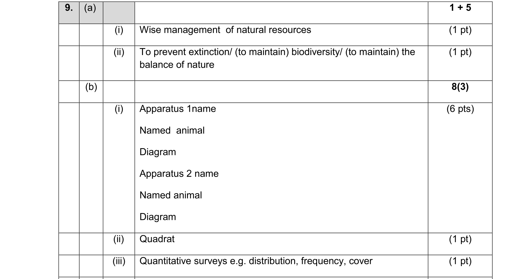 Solution for f4077805-acd9-40bd-ab6e-530f617aac29