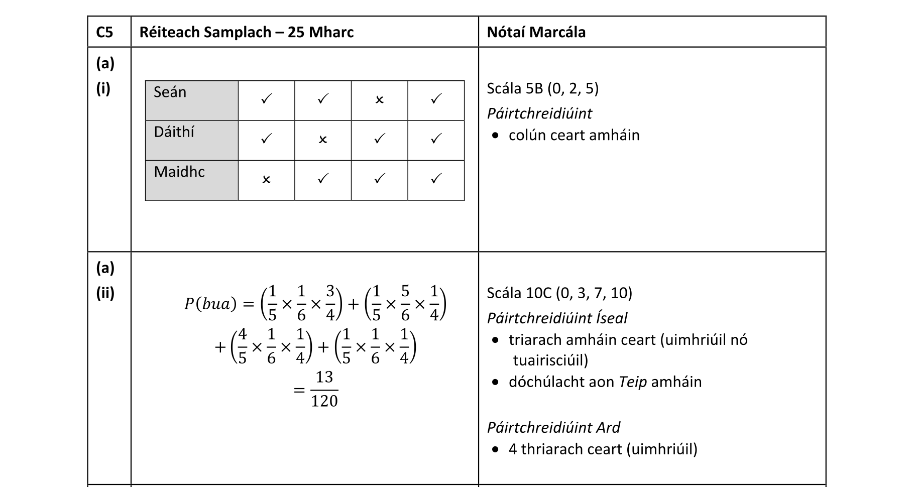 Solution for 8edeaf23-e1ba-469c-9e82-41fdd54fb52f