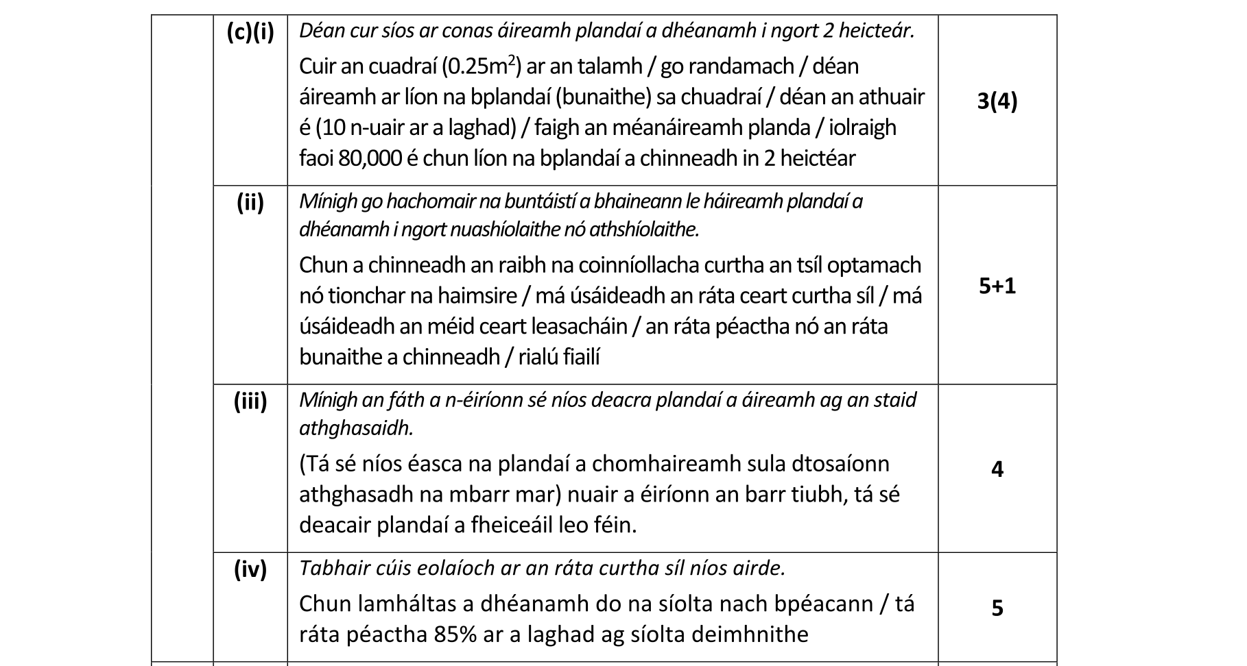 Solution for 193af4af-33d4-49f0-9f47-c0be80232171