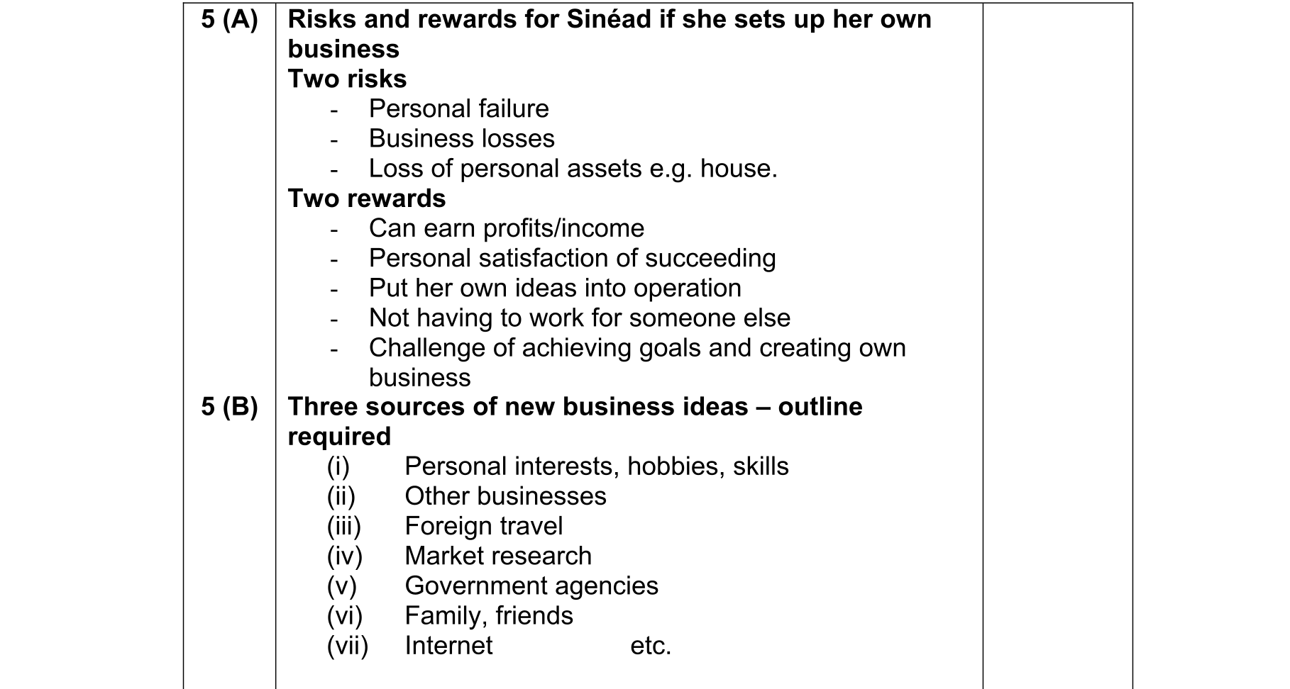 Solution for 66b7db3d-1145-4442-9c29-64f8e27dd851