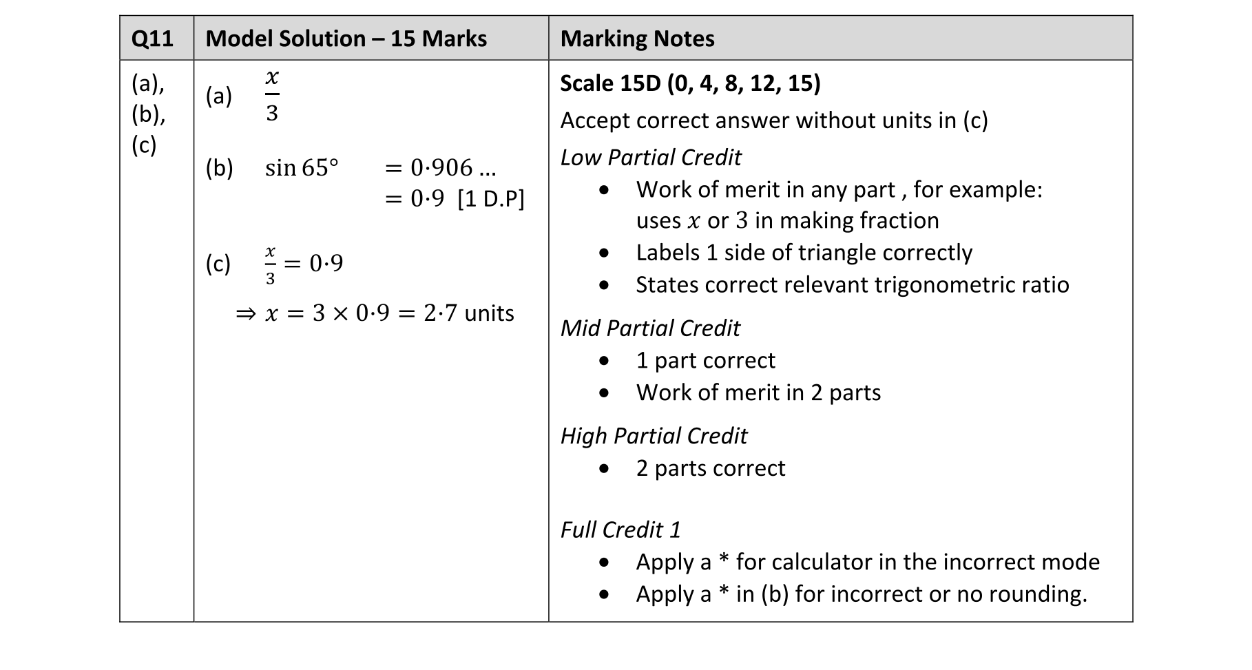 Solution for 108b17cf-638a-4175-8c37-6e5c7c8fed63