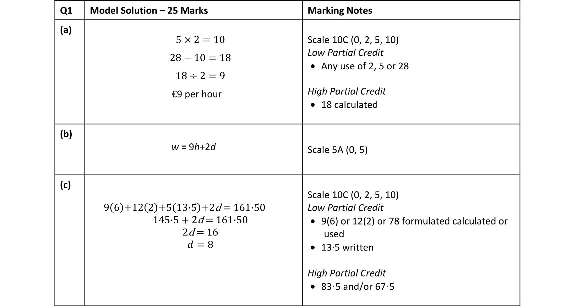 Solution for 780cb102-0241-46be-8d1c-3f11cc1bacd9