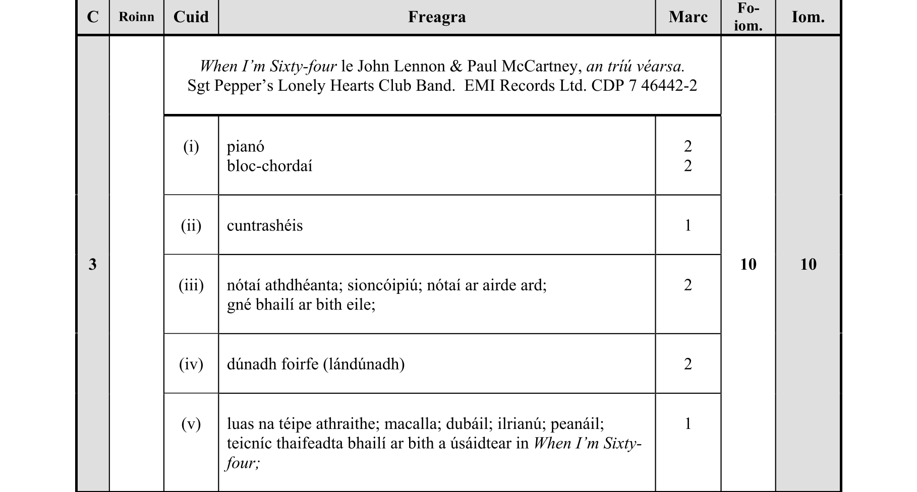 Solution for c813004c-53e3-4035-9102-601082551e67