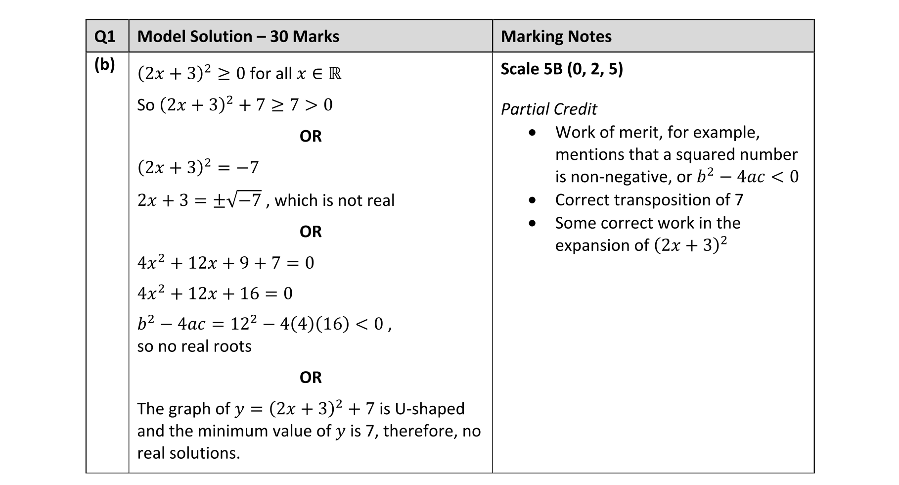 Solution for 26da6b1a-ab5d-4446-ae18-9b5c6205cd05