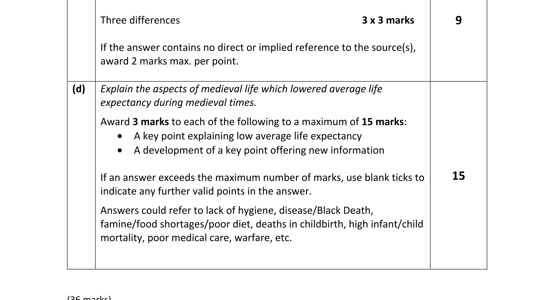 Solution for 413ba1a2-9764-4b36-b5b7-6e7da24662b5