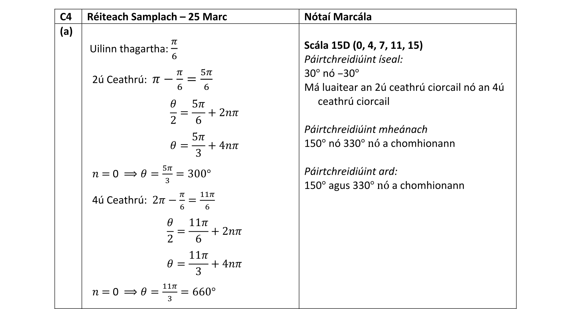 Solution for 535d7d29-d13f-447f-b318-c01d880daec8