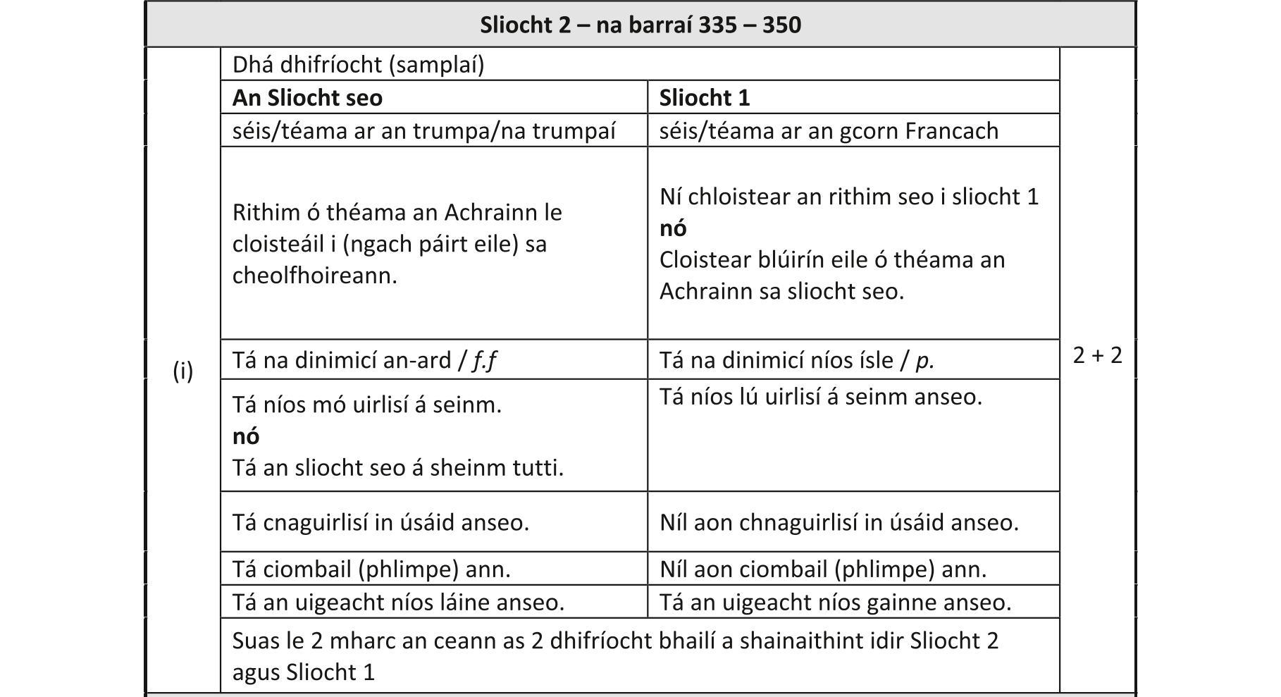 Solution for 12952974-4c23-4b48-ae84-4efdbb775cb5