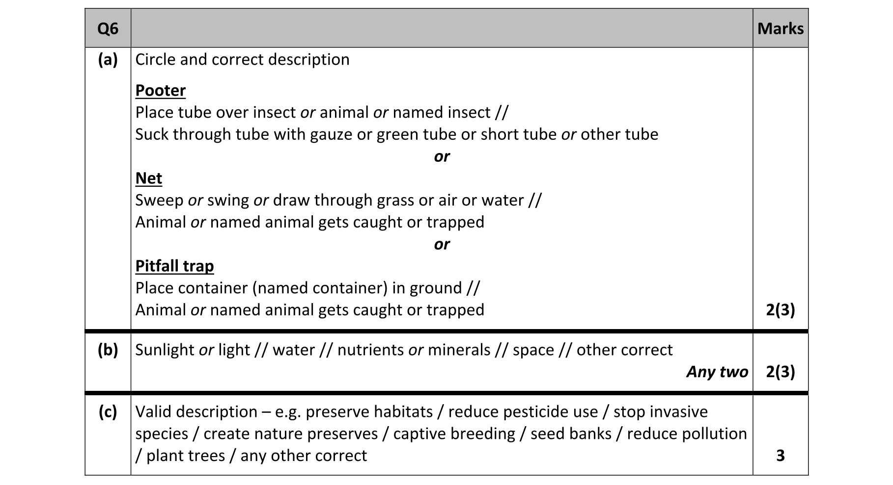 Solution for c0960a27-3c0a-4c44-a234-e9c9faa4c286