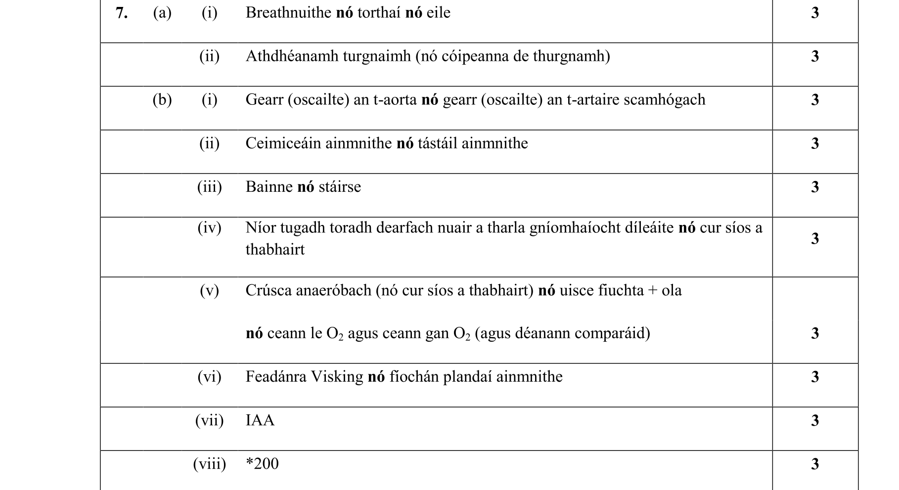 Solution for b8facd2e-b4f0-4b0c-9a6a-3d8a1e5a9bcb
