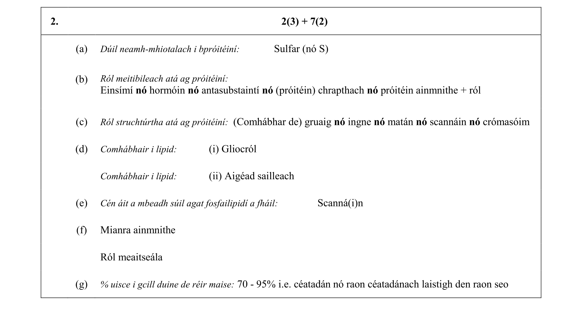 Solution for 0ce4589d-9738-4db5-9543-7186efe39f09