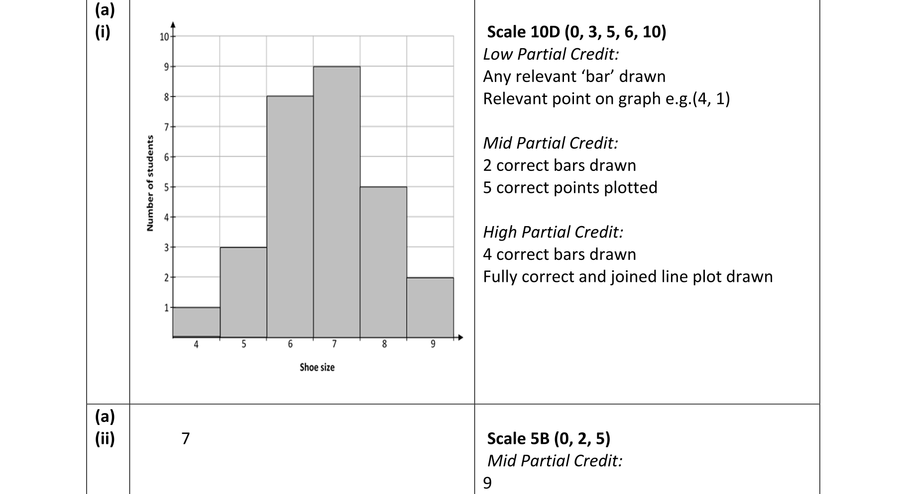 Solution for 54909137-edd2-4af9-855d-cefa9979fcb7