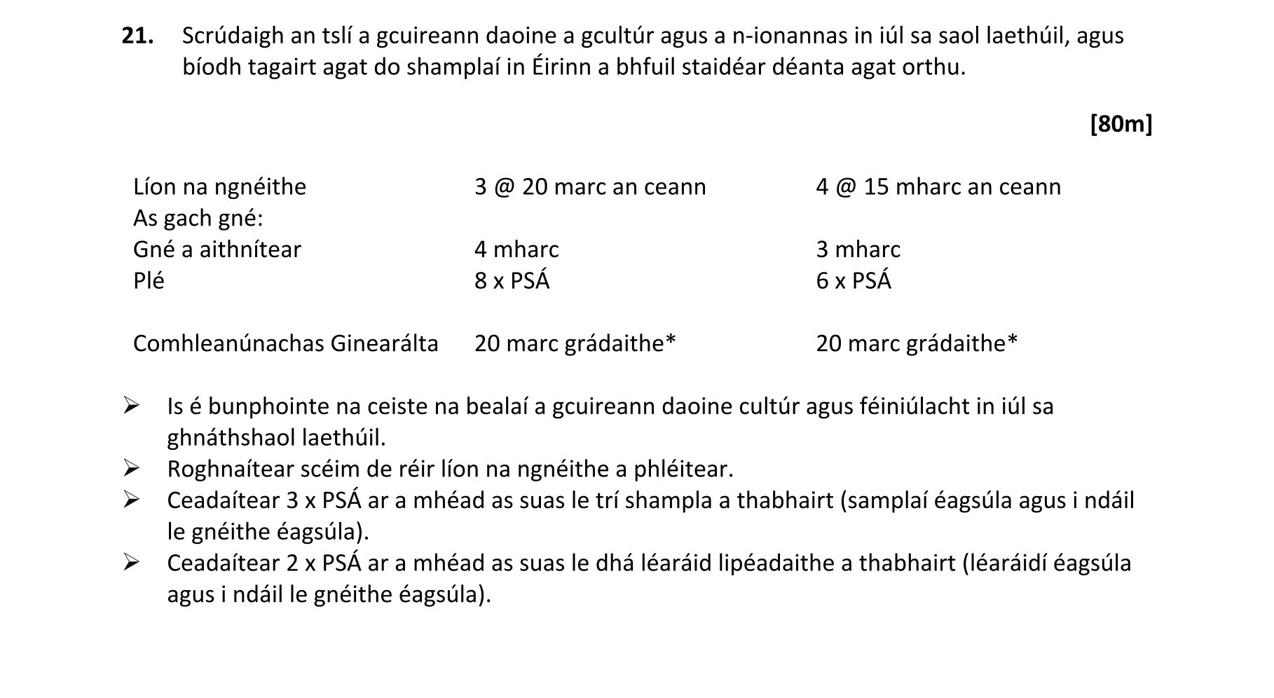 Solution for ae01f62e-6ad8-43ac-96c1-58a097665e15