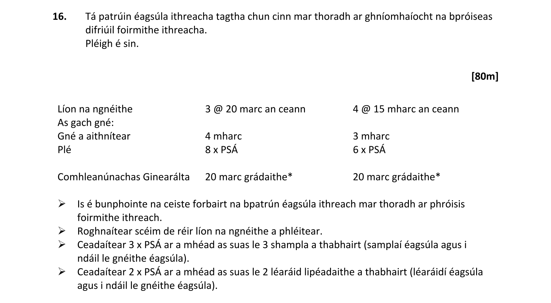 Solution for b20e941f-6e9e-4433-8a16-199dd927b58f