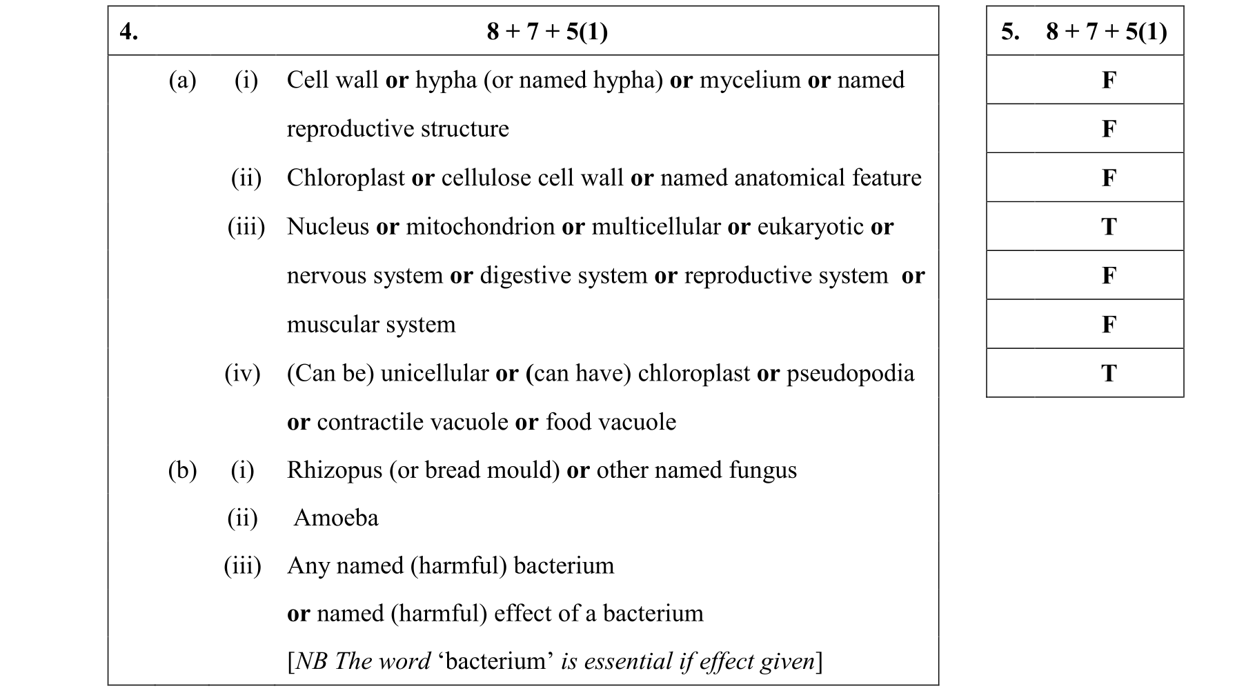 Solution for 2f494169-b7e0-4770-ac32-69dd79b9d01b