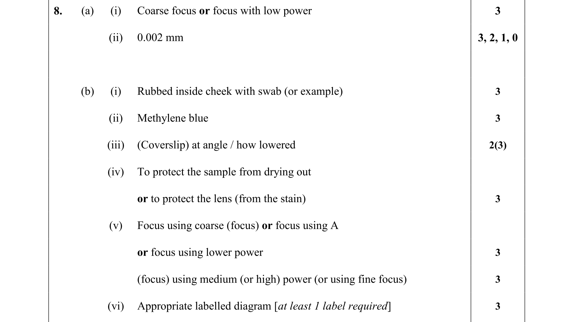 Solution for 3788d9f5-f15d-4ebe-b496-0bcf8992cb9f