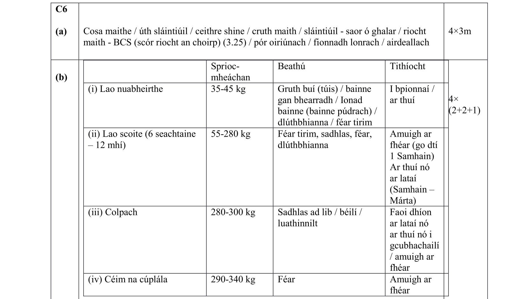 Solution for d962bb27-b7e4-4701-9251-302901ce5d6b