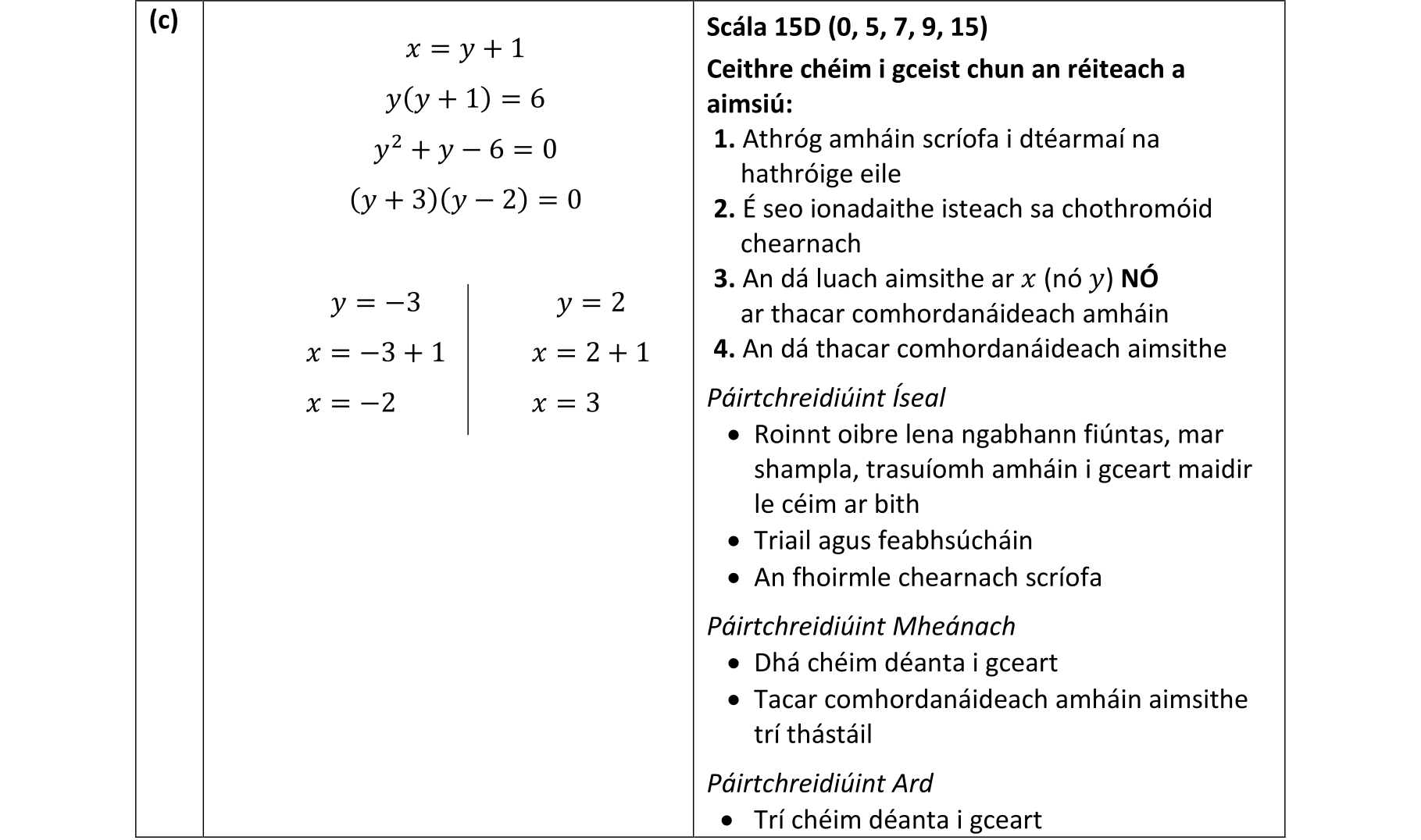 Solution for d54dd8a6-99eb-4476-8696-860e4de6435b