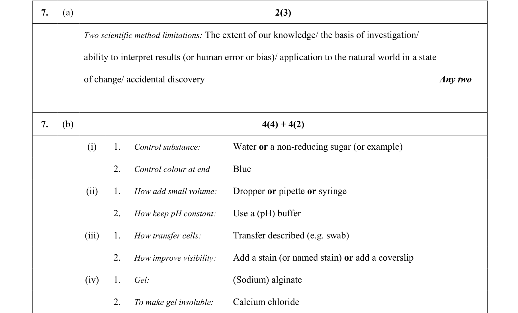 Solution for 9308d587-978e-42b5-91a6-df47aa6ba345