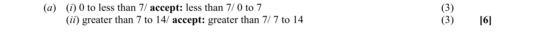 Solution for 02b4e1a3-9b9b-43d1-9640-8af18f4e9ddb