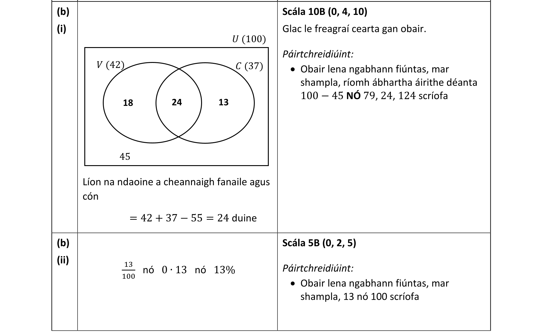 Solution for 2bd549d6-5541-48f8-b038-bf9d03111386