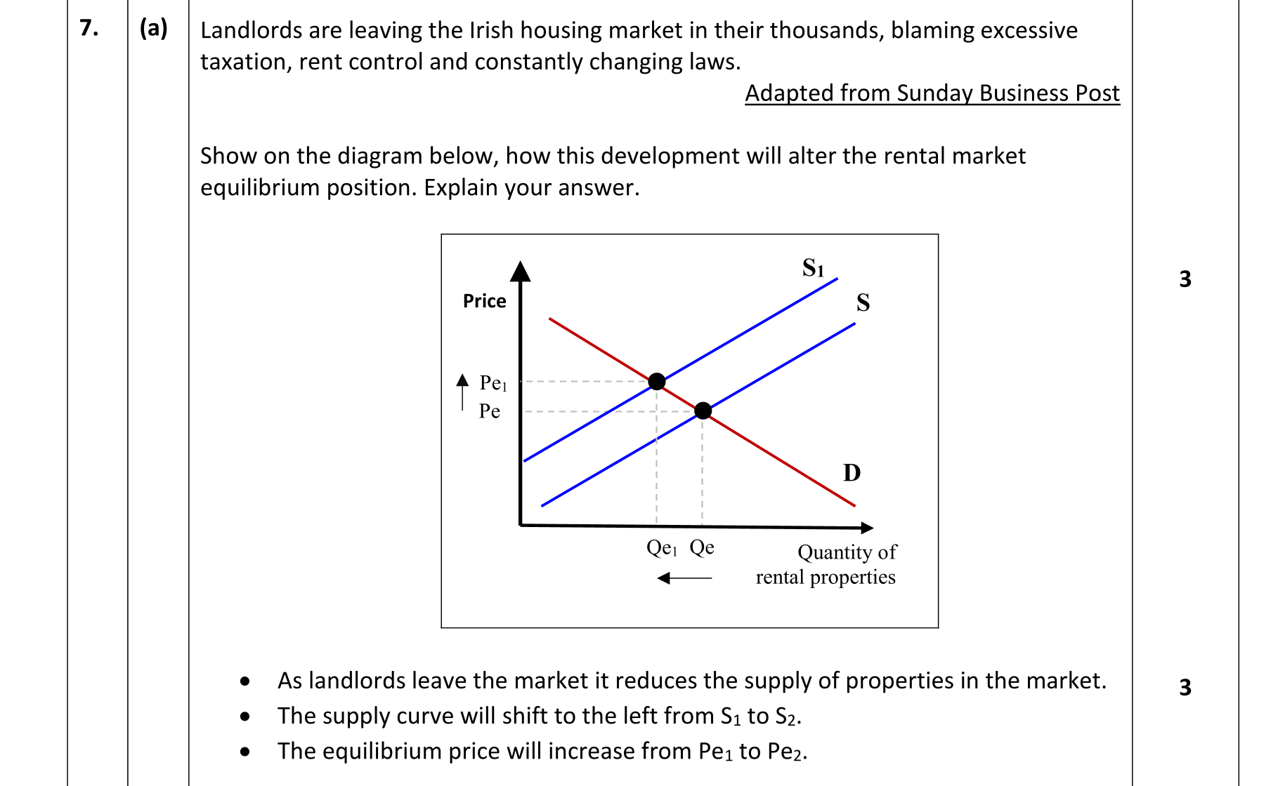 Solution for 0da187dd-1ffc-45f3-b562-bf6b8edce50b