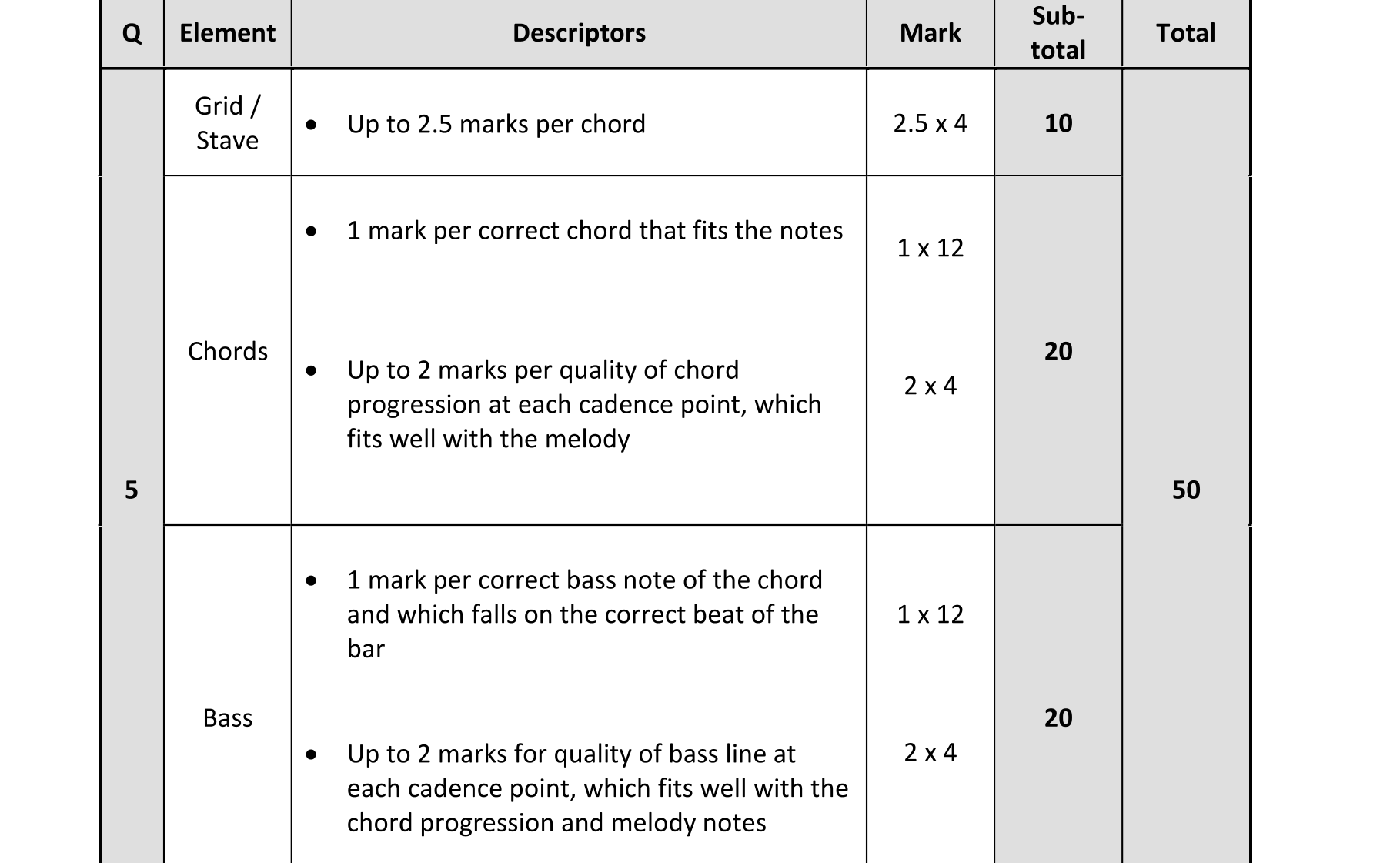 Solution for 9aaa5da1-2d2a-4821-8705-cd6686eb2f4b