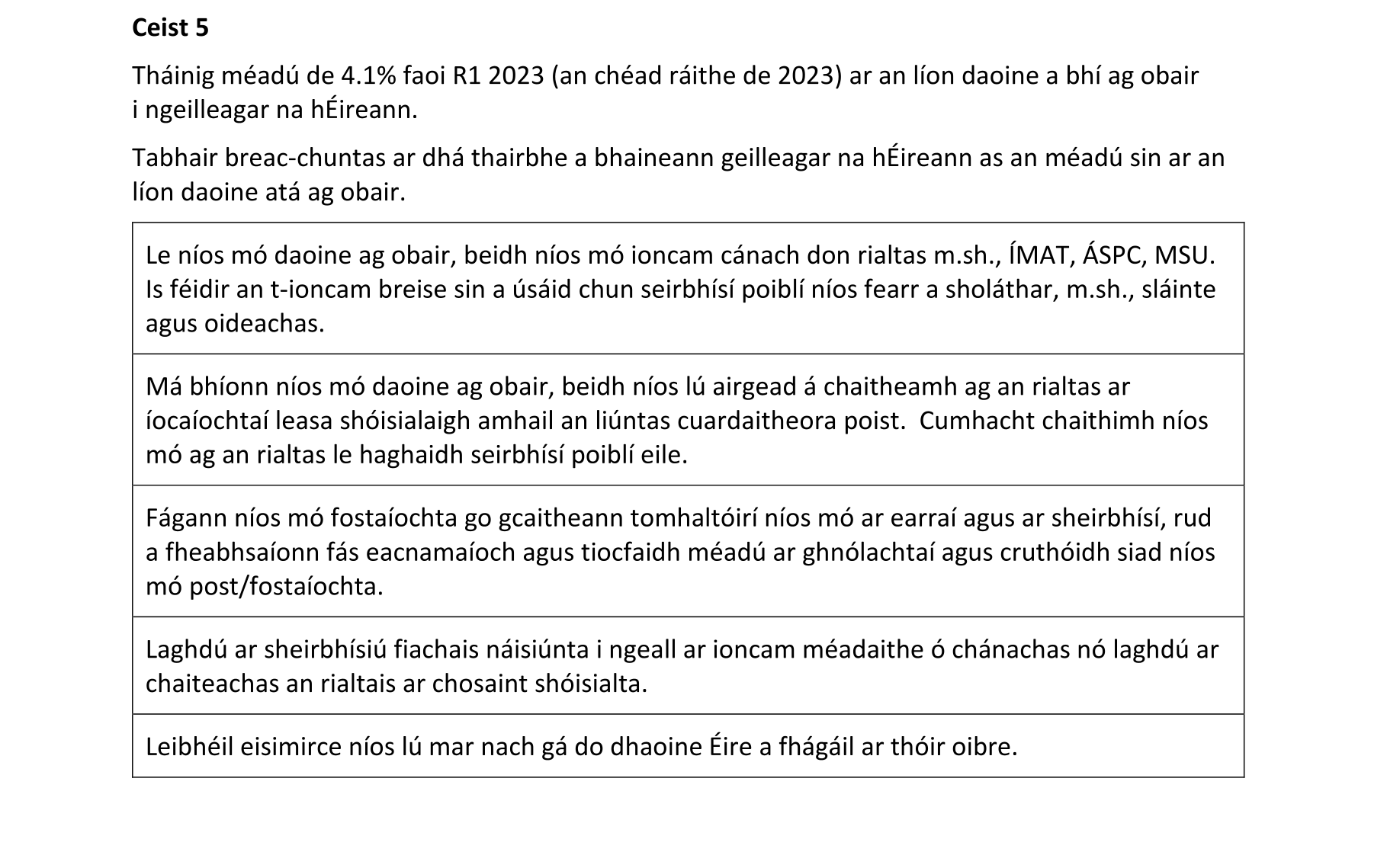 Solution for 2e98a3b4-2967-4691-af3c-dc274d5891aa