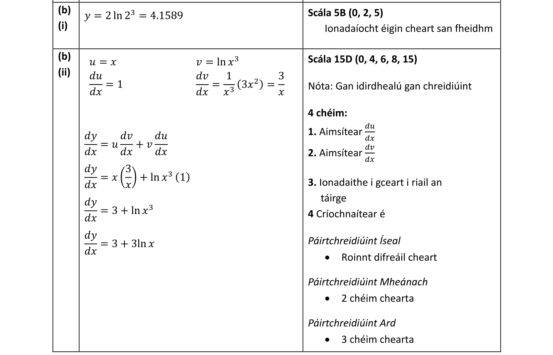 Solution for 81472103-77ba-43e1-9f51-f6f718ad5568