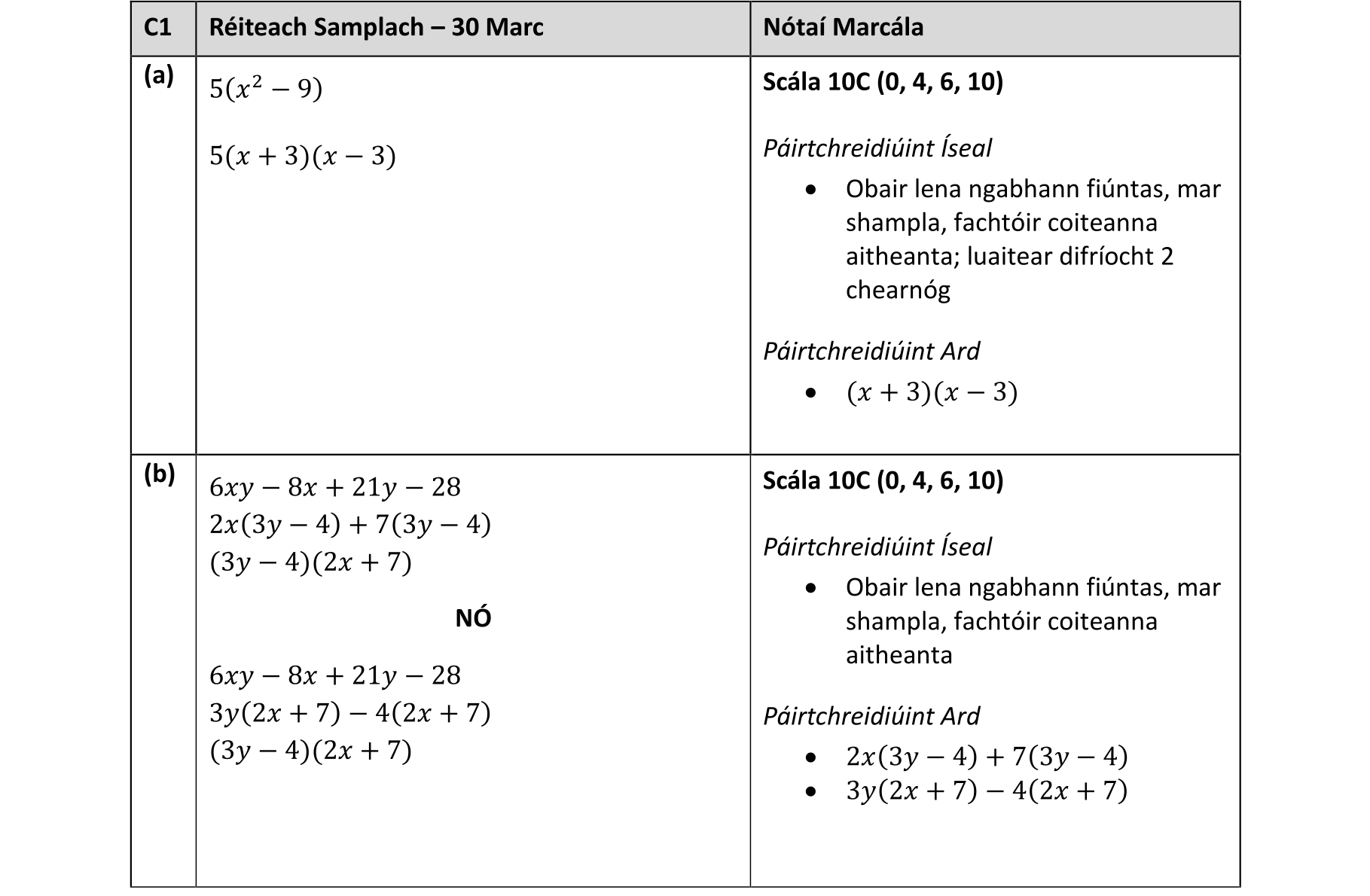 Solution for af740a24-38fc-44ea-b8ad-6b0783858589
