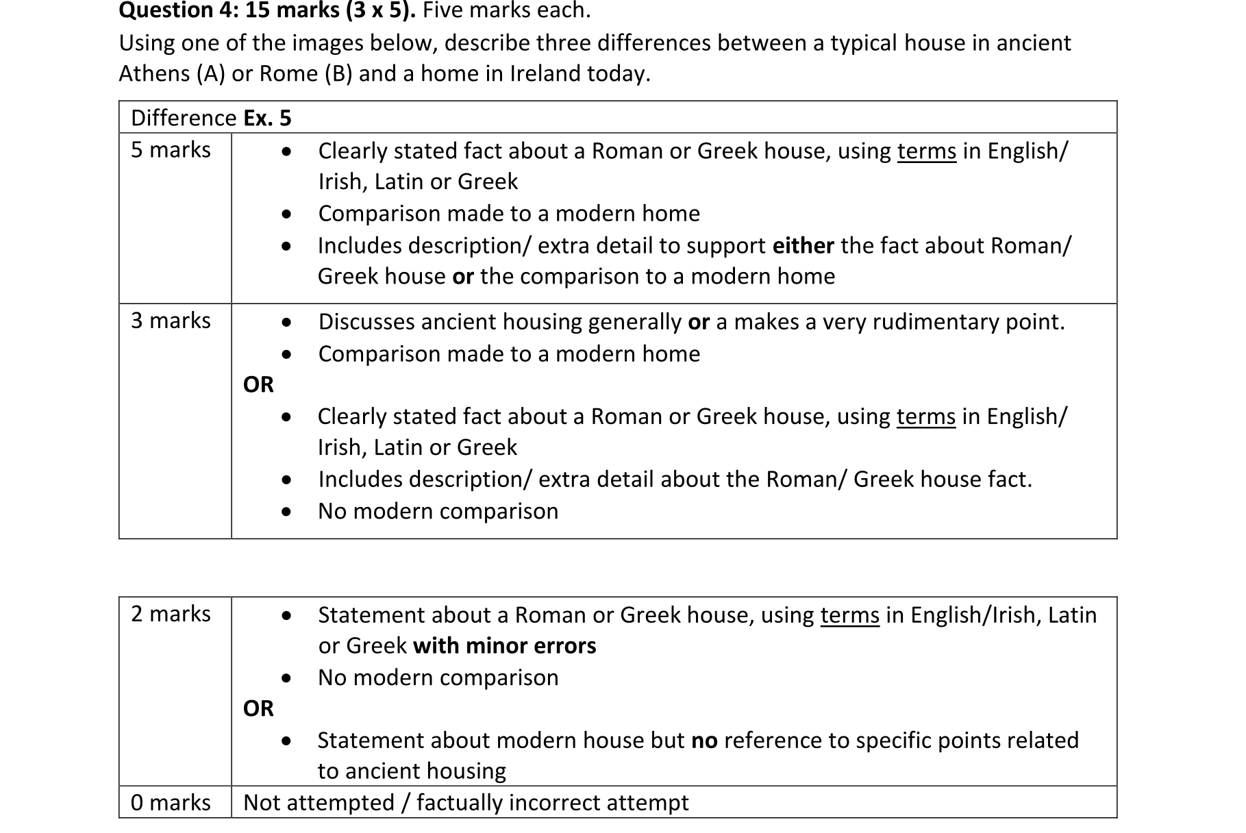 Solution for f814acb0-d838-4299-ba1b-cf9b1fd61571