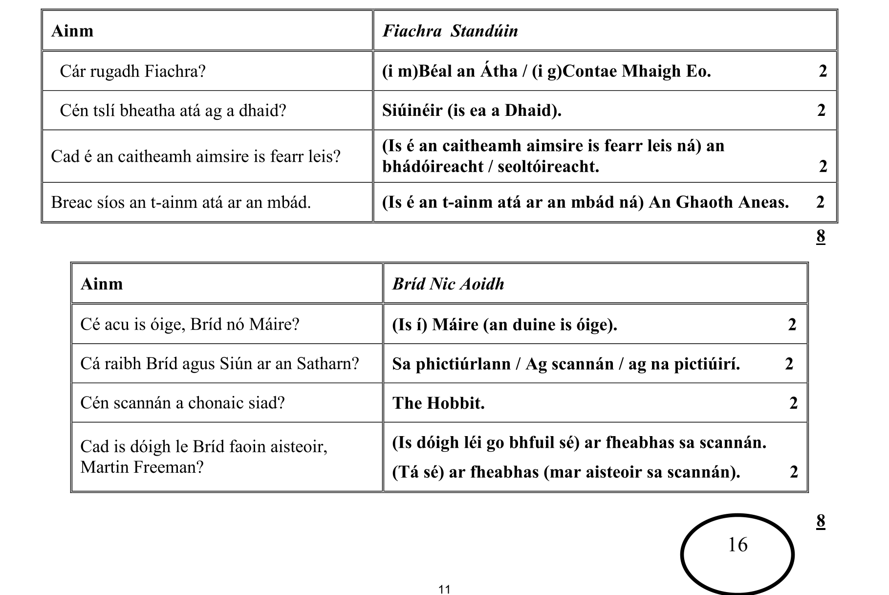 Solution for 117ba372-d19b-4009-b066-e79e40d40713