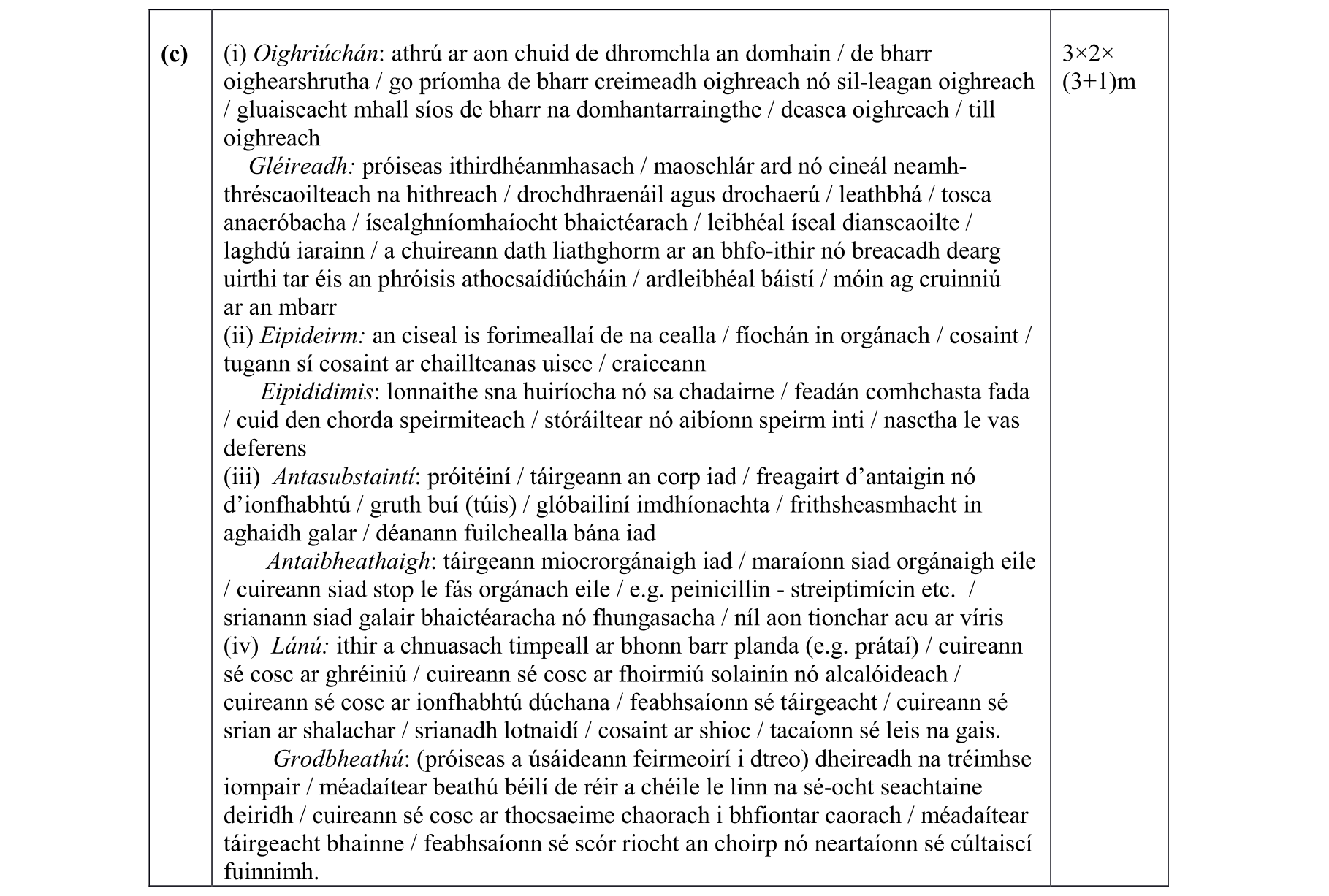 Solution for 2c66bb18-5b7b-4770-bdb3-1c0199141f27