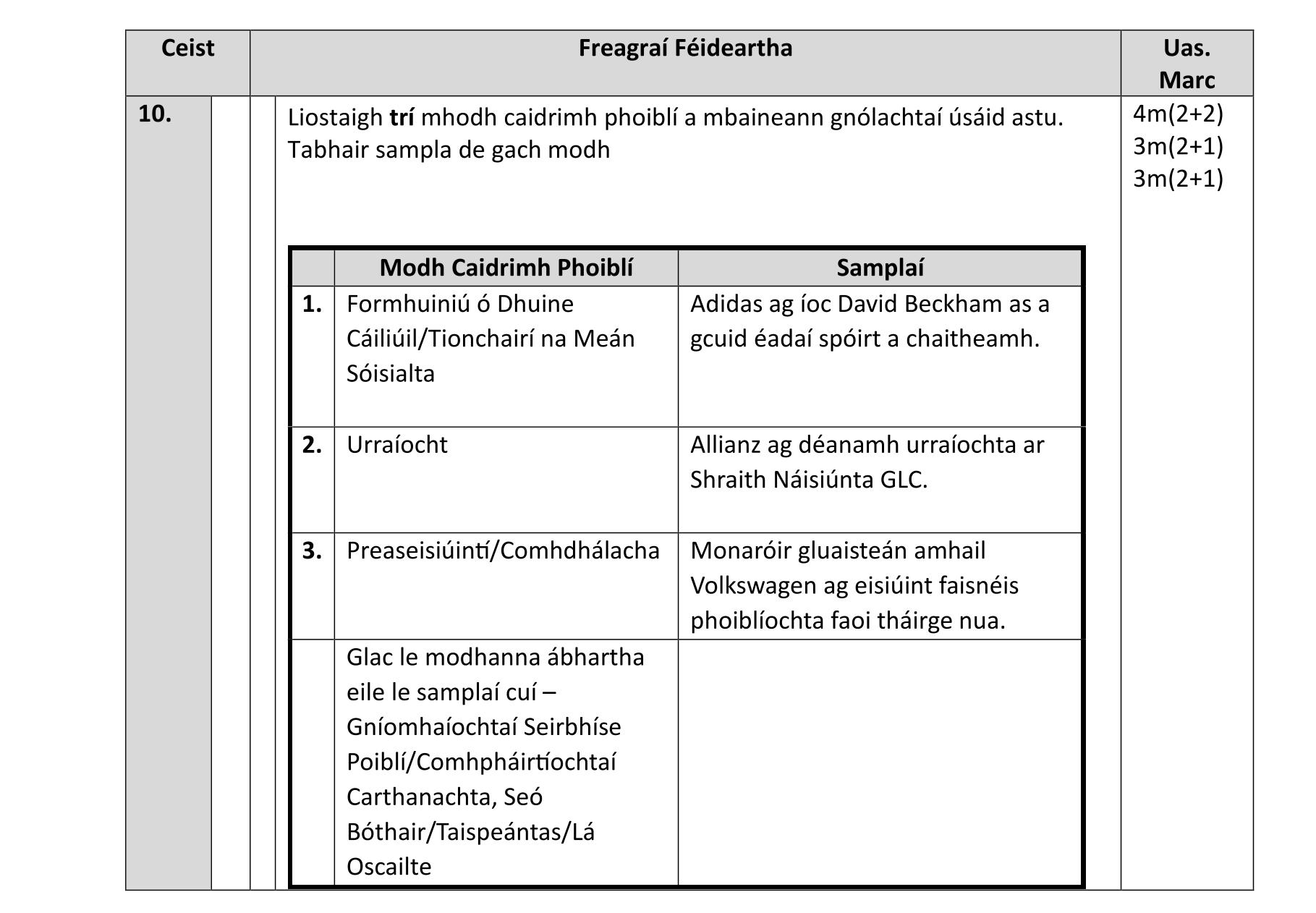 Solution for f7ba3f03-7e31-464b-afba-fcd74540444e