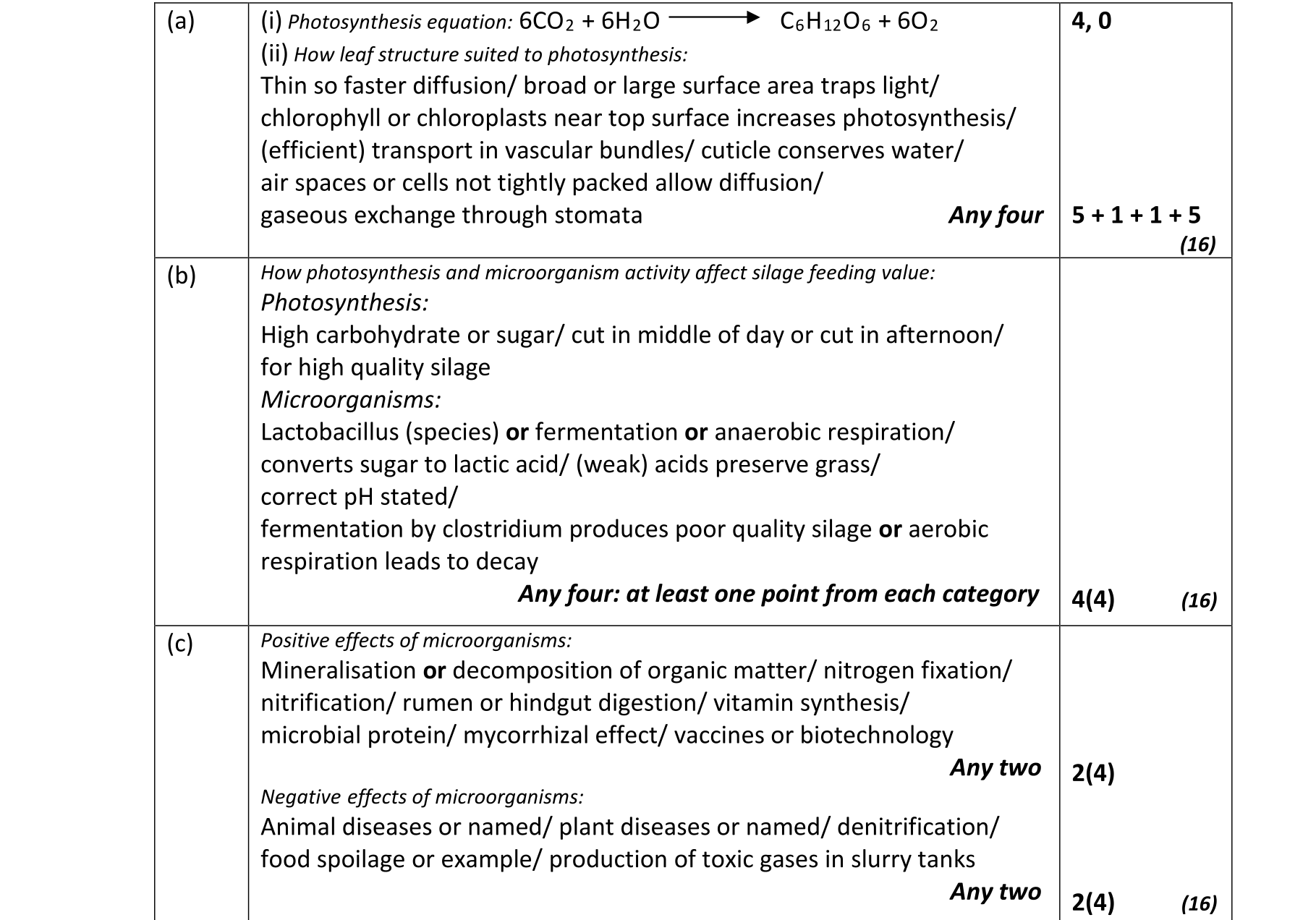 Solution for 16a5a036-f926-401a-874e-3633ae84f737