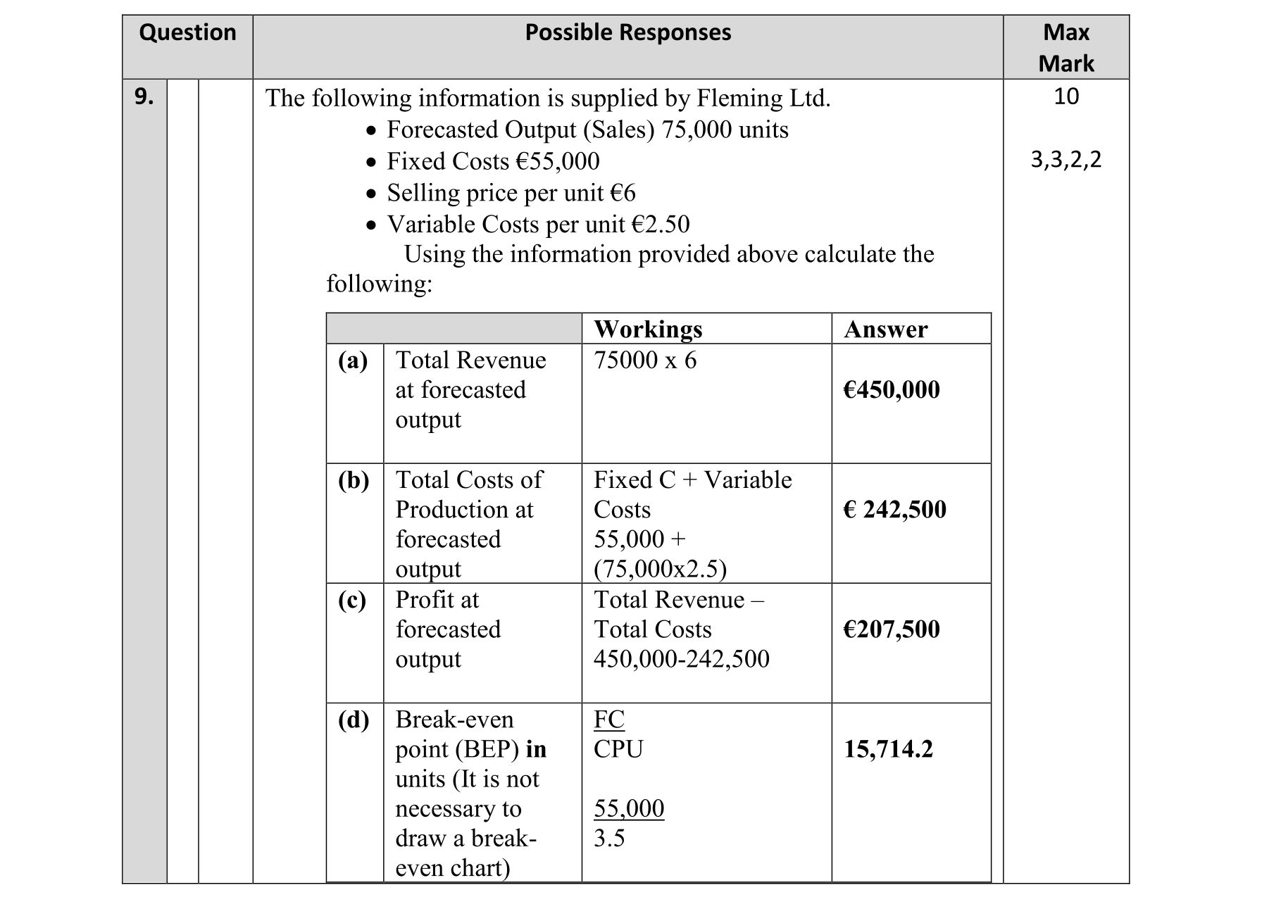 Solution for b1eaf5c8-d905-42cf-a58e-0f6ba18f7f02