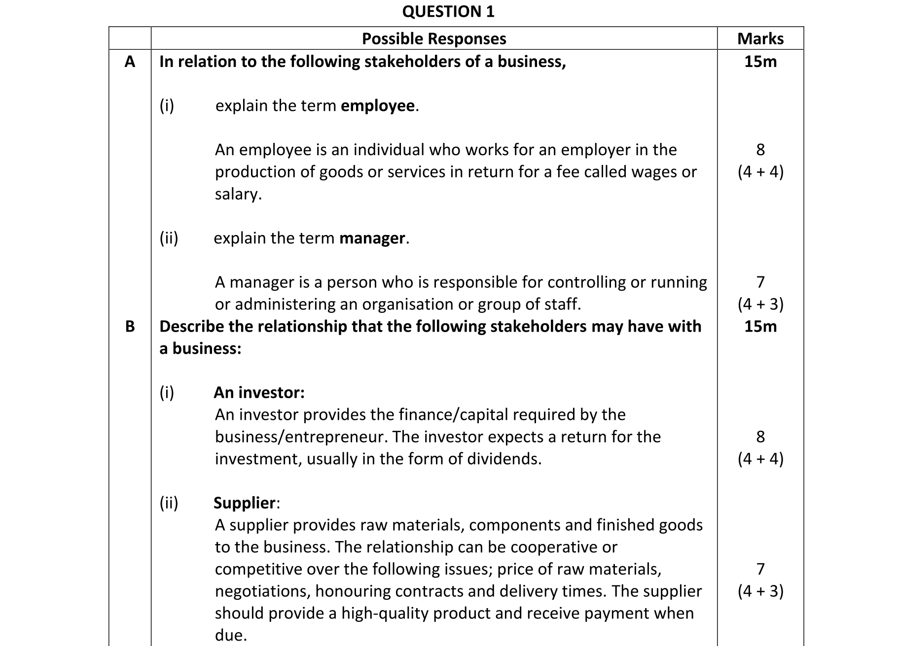 Solution for 23f9188e-42e1-47ee-a2a5-00044809233c