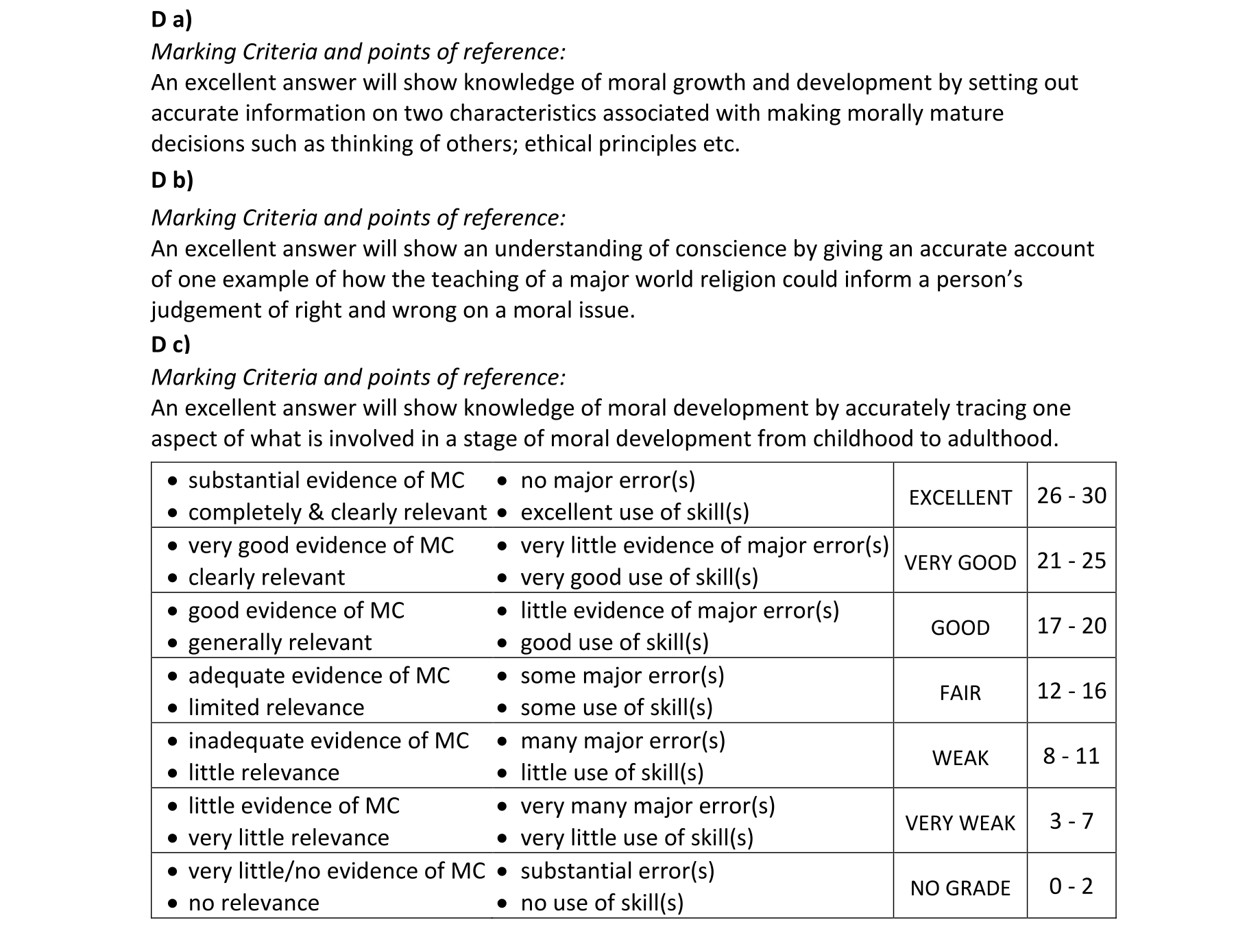 Solution for 47c94759-840f-4809-b20c-c26e6ed61942