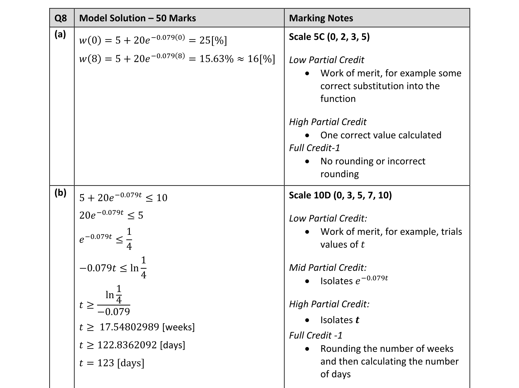 Solution for 8192d220-def9-487a-970e-41535d0da3ac